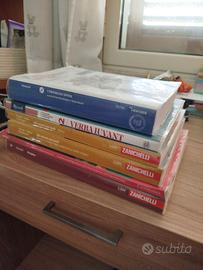 Libri di testo per il 2° anno Galileo Palermo