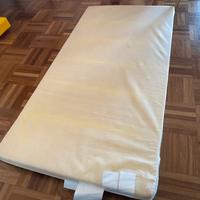 Materasso ikea lettino
