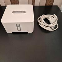 Sonos Connect