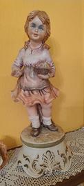 Capodimonte