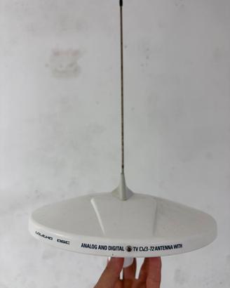 Antenna tv Glomex