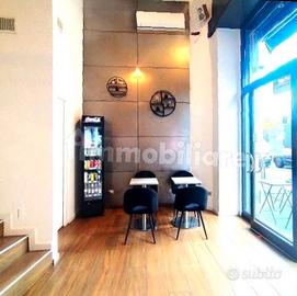 Centro Milano mura negozio a reddito