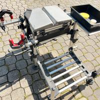 Panchetto Milo pesca