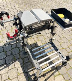 Panchetto Milo pesca