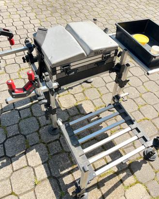 Panchetto Milo pesca