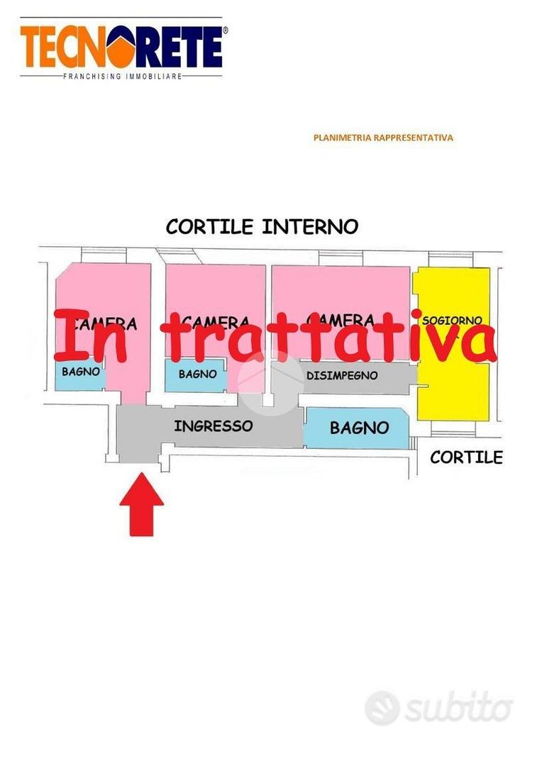 Apartment in Roma, Esquilino, Municipio Roma I - Vista 3