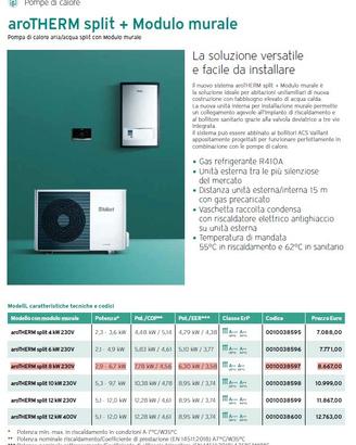 pompa di calore Vaillant aroTHERM  Split  