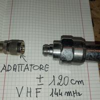 antenna VHF 