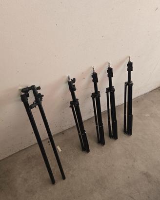 Stativi fotografici e supporto per fondali