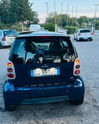 Smart Fortwo 800 CDI Passion – Diesel