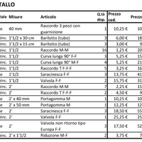 MATERIALE IDRAULICO SFUSO