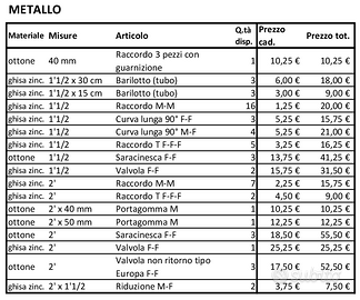 MATERIALE IDRAULICO SFUSO