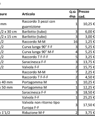 MATERIALE IDRAULICO SFUSO