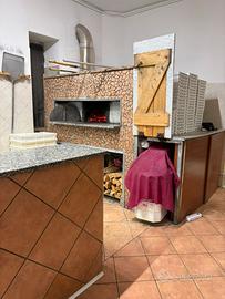 Pizzeri asporto