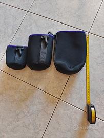 Custodie obiettivi