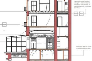 Palazzina del 300' con storico ristorante per B&B