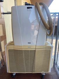 Climatizzatore portatile De Longhi