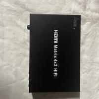 Splitter HDMI