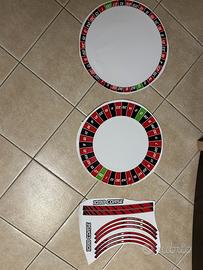 Adesivi cerchi moto Ducati