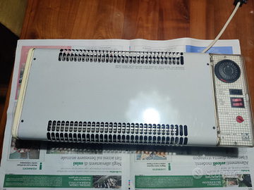 Stufa da parete Vortice