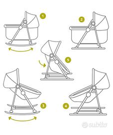 SDRAIETTA KINDERKRAFT