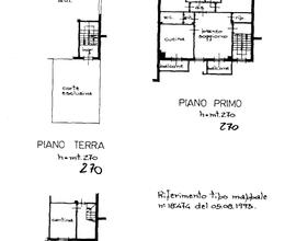 Appartamento con ingresso indipendente,