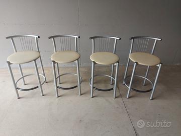 Sgabelli cucina Calligaris