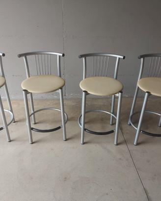 Sgabelli cucina Calligaris