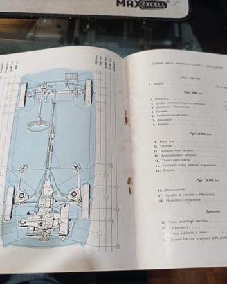 Autobianchi primula manuale uso e manutenzione 