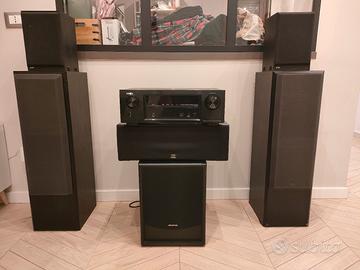 Denon 5.1