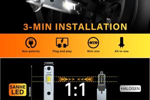 2 Lampadine LED per fari auto, Abbaglianti Anabbag