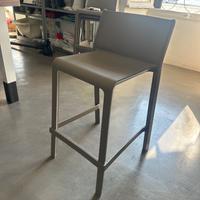 🪑 Sgabelli NARDI Trill Stool –