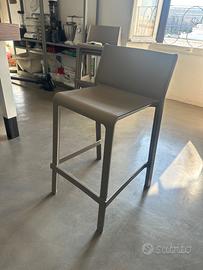 🪑 Sgabelli NARDI Trill Stool –