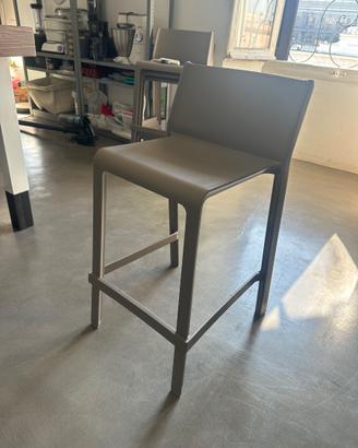 🪑 Sgabelli NARDI Trill Stool –