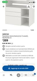 Fasciatoio ikea