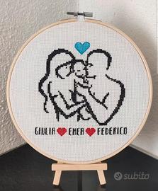 Telaio famiglia