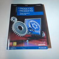 Dal prodotto al progetto