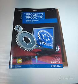 Dal prodotto al progetto