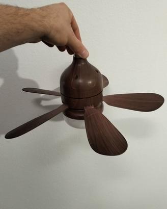 ventilatori da soffitto con luce 