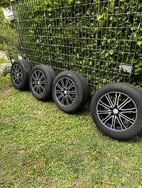 Cerchi tucson r17