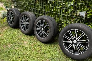 Cerchi tucson r17