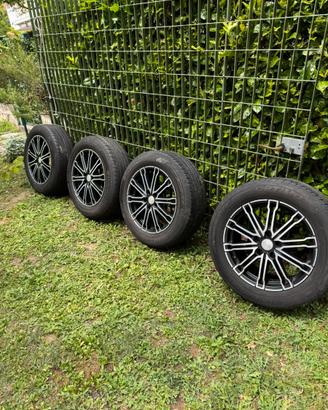 Cerchi tucson r17