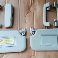 Parasole Ford S-max