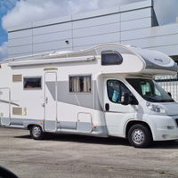 Elnagh duke 57d - full optional