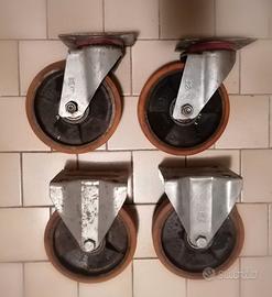 ruote pesanti per carrello 