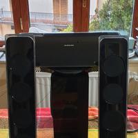 Impianto home theatre