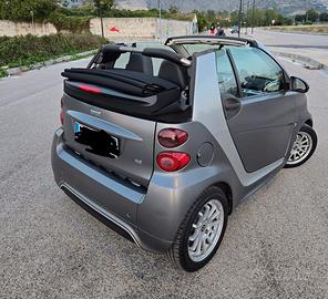 smart 451 Fortwo cabrio CDI  (passion)