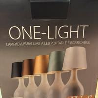 Lampada paralume a led