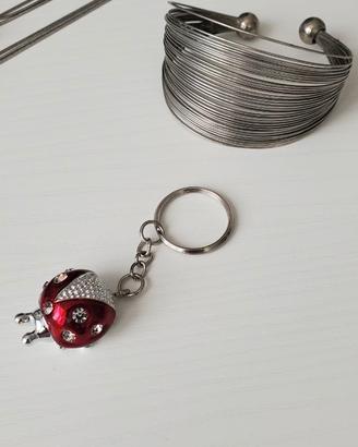 Accessori per la persona