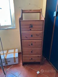 Ikea Cassettiera 5 cassetti